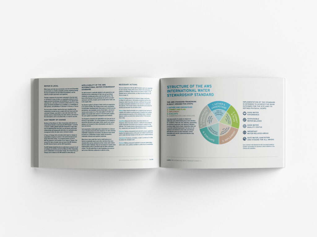 AWS E-Standard and Guidance | Alliance for Water Stewardship